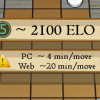 Změna označení levelů